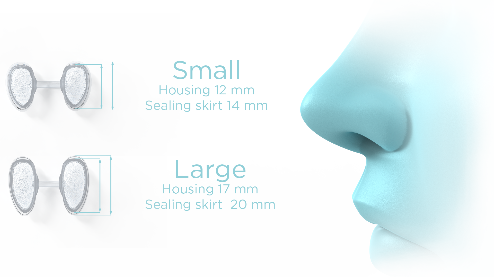 NOSA filter sizes SE